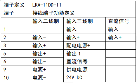 檢測端安全柵LKA-11DD-11(圖3)